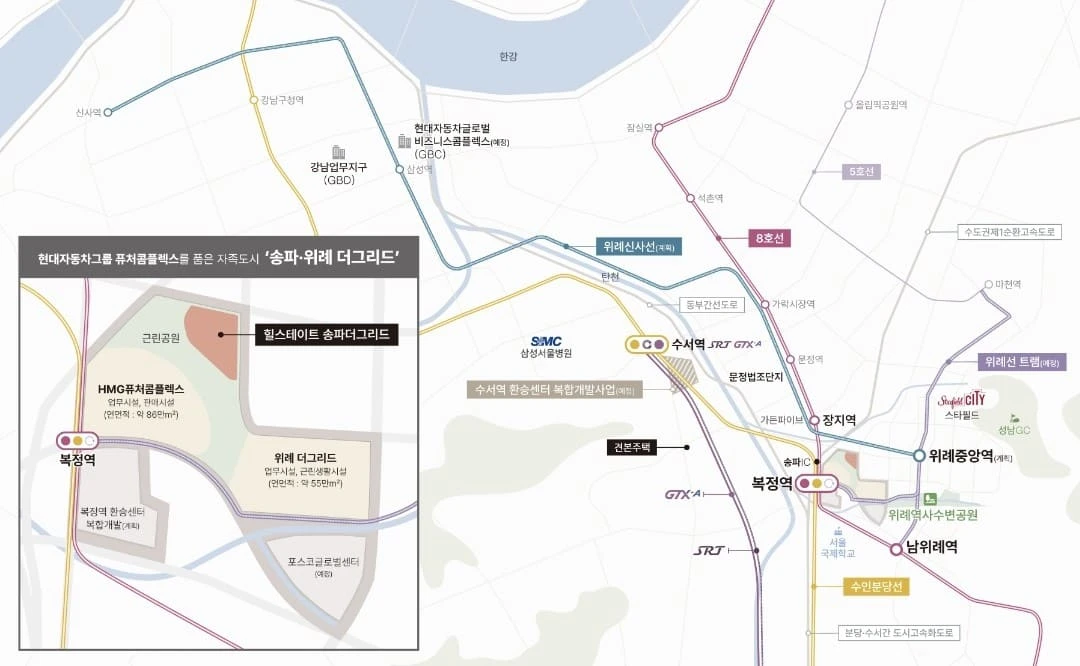 13조원 규모의 복합개발 비전, 송파위례 더그리드 사업 계획 및 힐스테이트 송파더그리드 단지 개요 안내